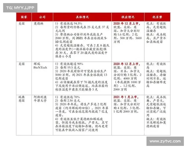 那不勒斯欲签胡安卢桑切斯与塞维差距仍有几百万欧元 那不勒斯欲签胡安卢桑切斯与塞维差距仍有几百万欧元
