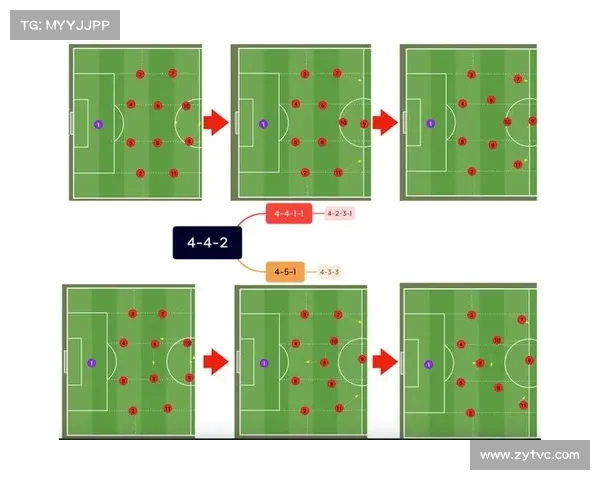 西甲阵型演变与战术革新解析:从传统4-4-2到现代灵活布局 西甲阵型演变与战术革新解析:从传统4-4-2到现代灵活布局